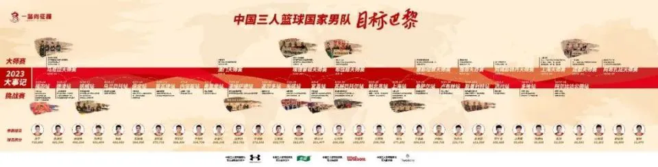如何从篮球榜样身上学到团队合作精神_2