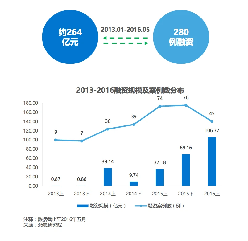 业余爱好者如何利用智能工具提升篮球水平_2